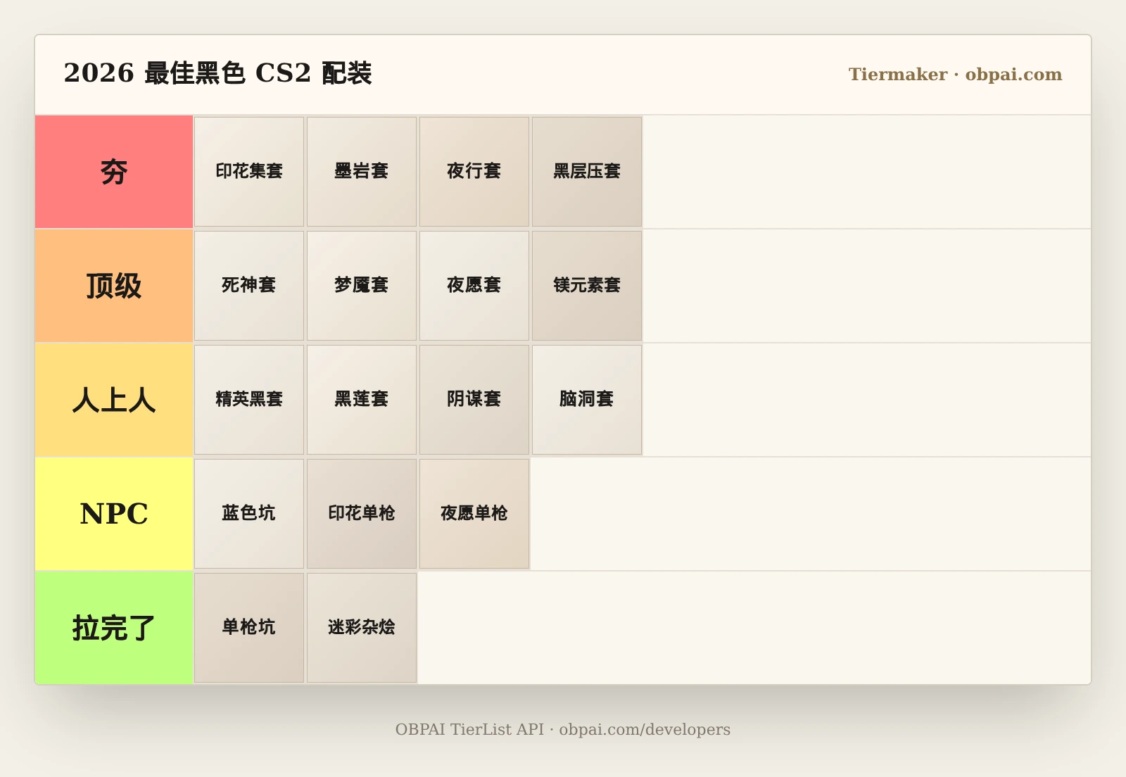 2026 最佳黑色 CS2 配装天梯