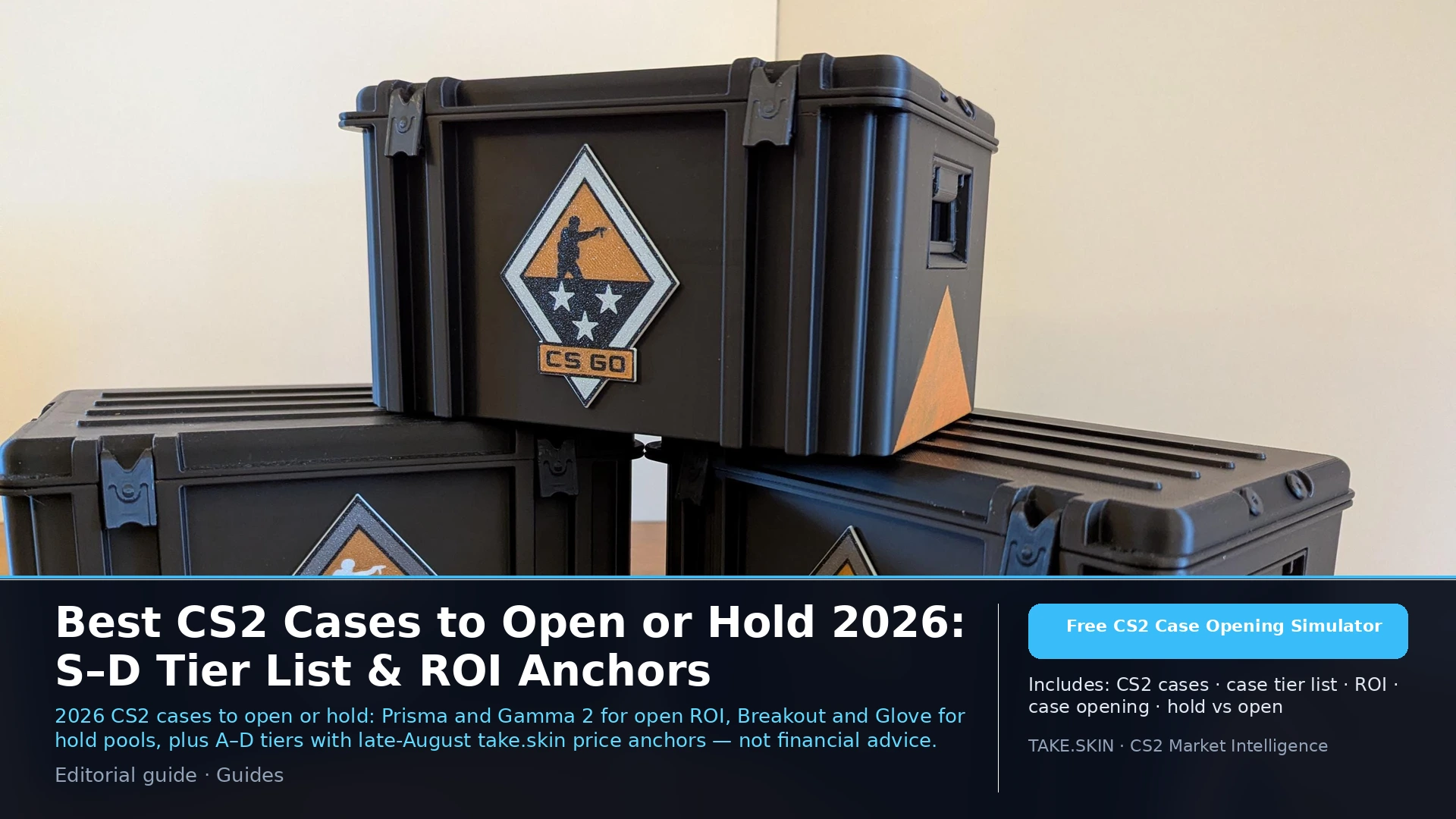 Best CS2 Cases to Open or Hold 2026: S–D Tier List & ROI Anchors