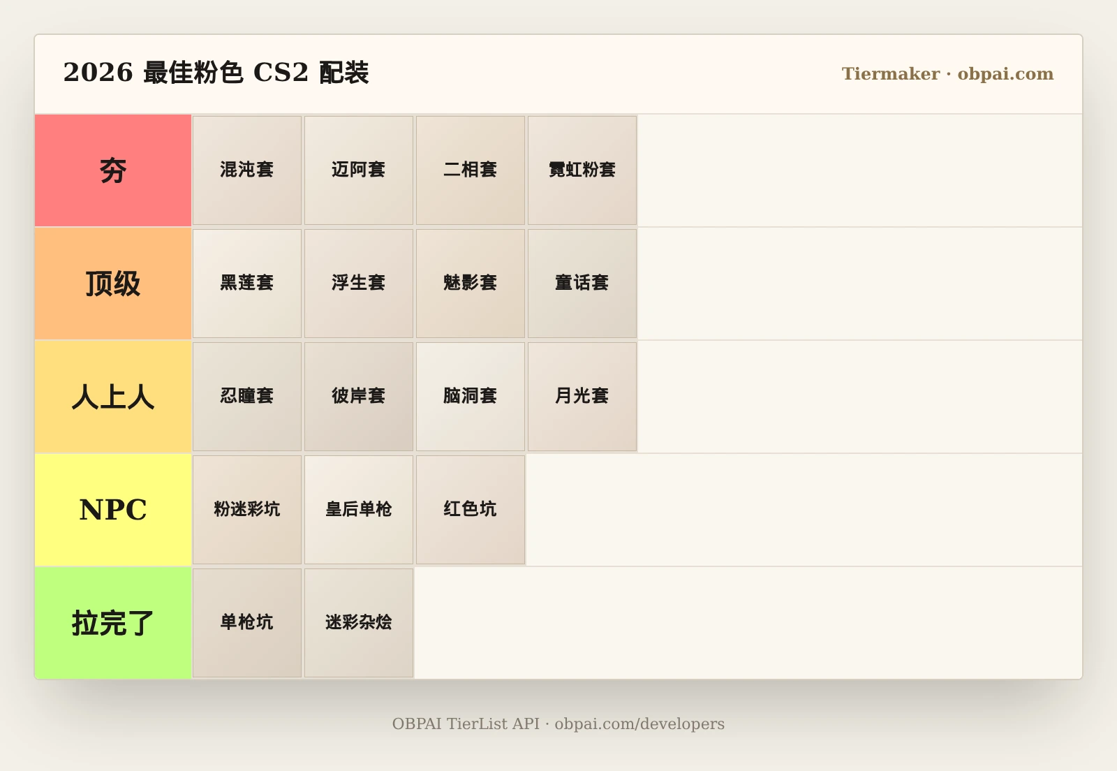 2026 最佳粉色 CS2 配装天梯