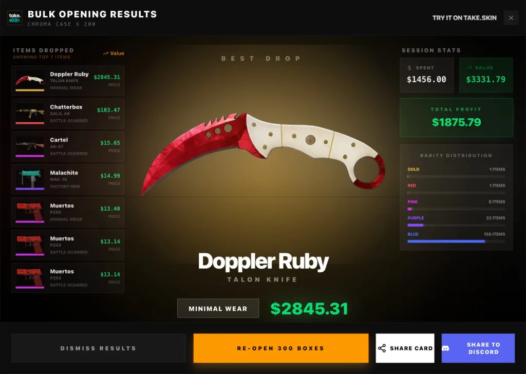 Risultati dell'apertura in blocco per 200 Chroma Case che mostrano drop di coltello, profitto e distribuzione delle rarità