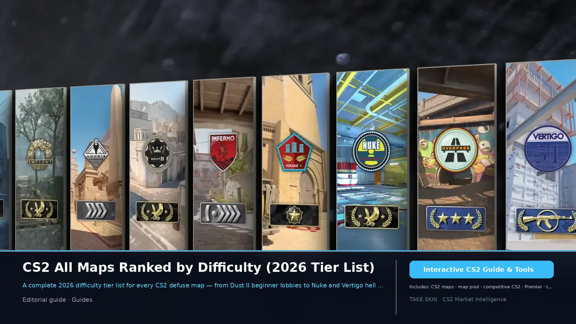 CS2 All Maps Ranked by Difficulty (2026 Tier List)