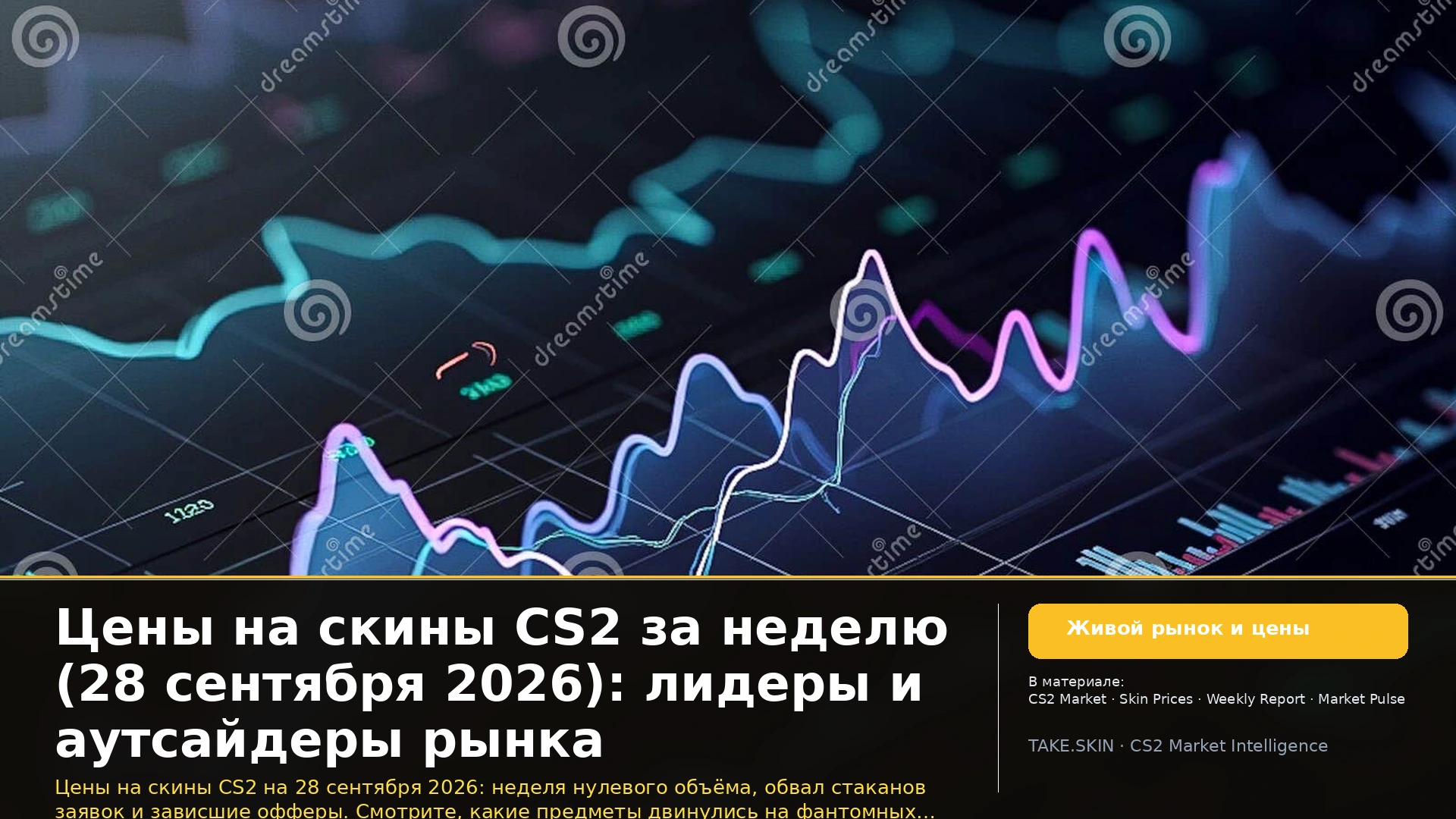 Цены на скины CS2 за неделю (28 сентября 2026): лидеры и аутсайдеры рынка