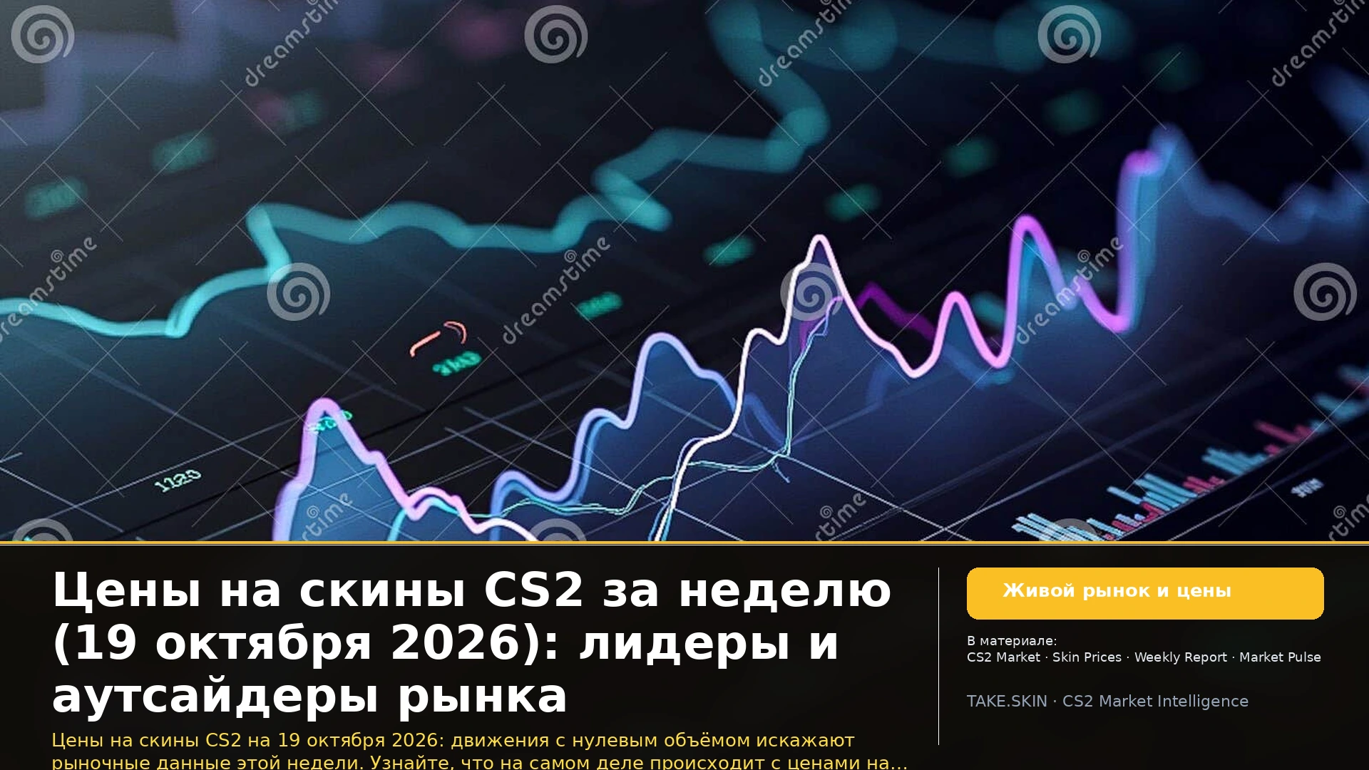 Цены на скины CS2 за неделю (19 октября 2026): лидеры и аутсайдеры рынка